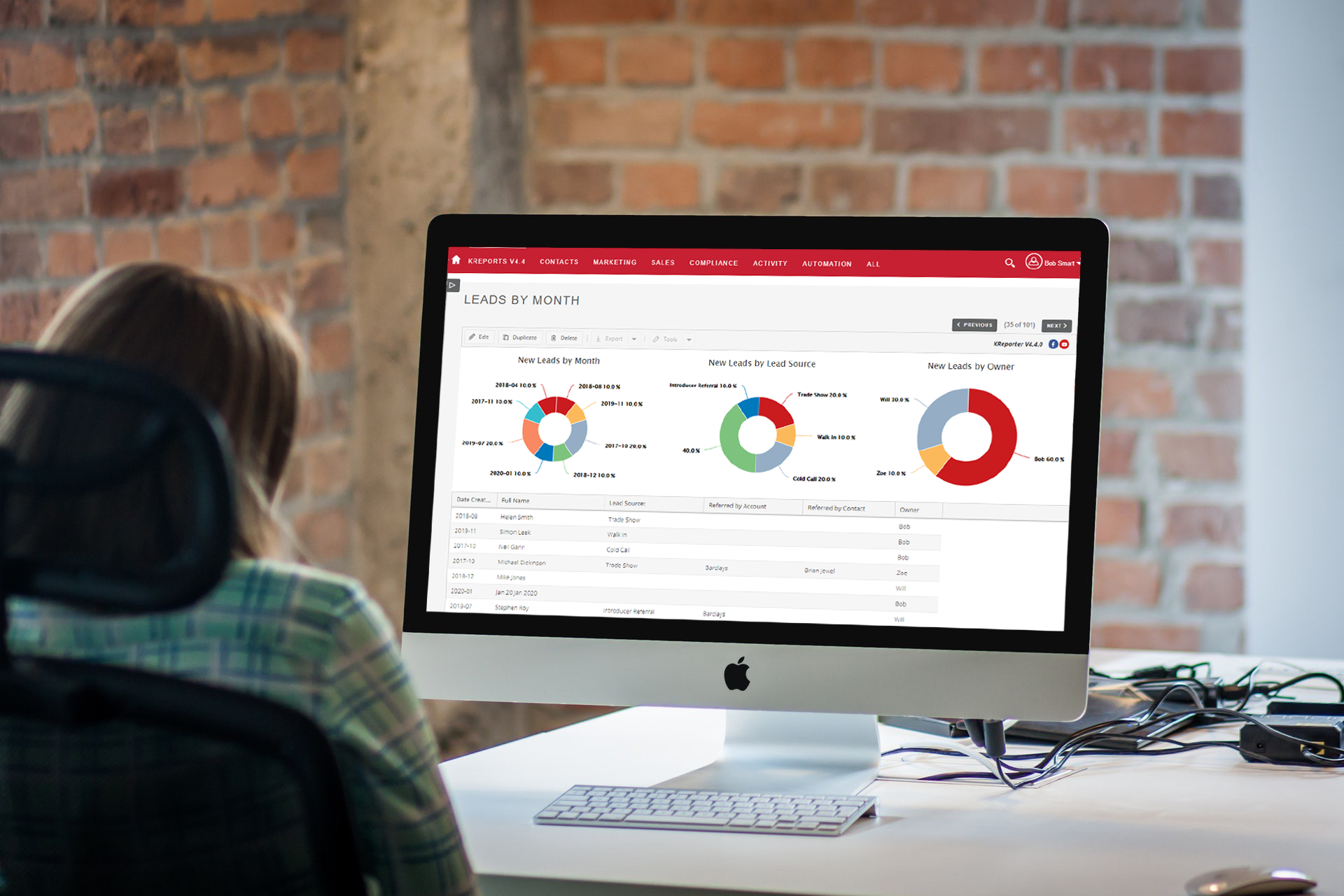 Reports for ambitious accountants